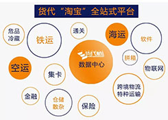 货代“淘宝”2019年1月揭盅
