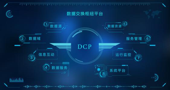 企业数据报告分析的10种思维和技巧