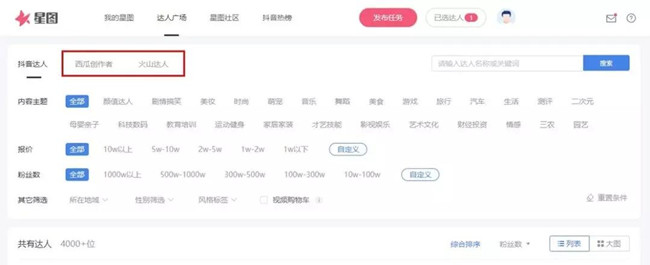 抖音、西瓜、火山打通内容交易，腰尾部达人变现机会来了？
