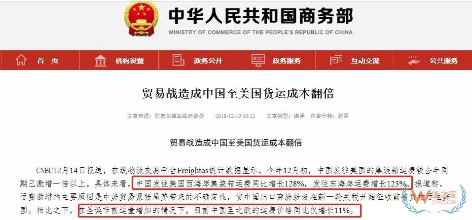 出口美国注意！贸易摩擦致美线运费翻倍，美西港口拥堵加剧-货之家