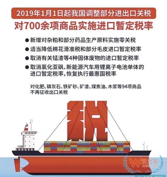 明年起原产港澳的进口货物将全面实施零关税-货之家