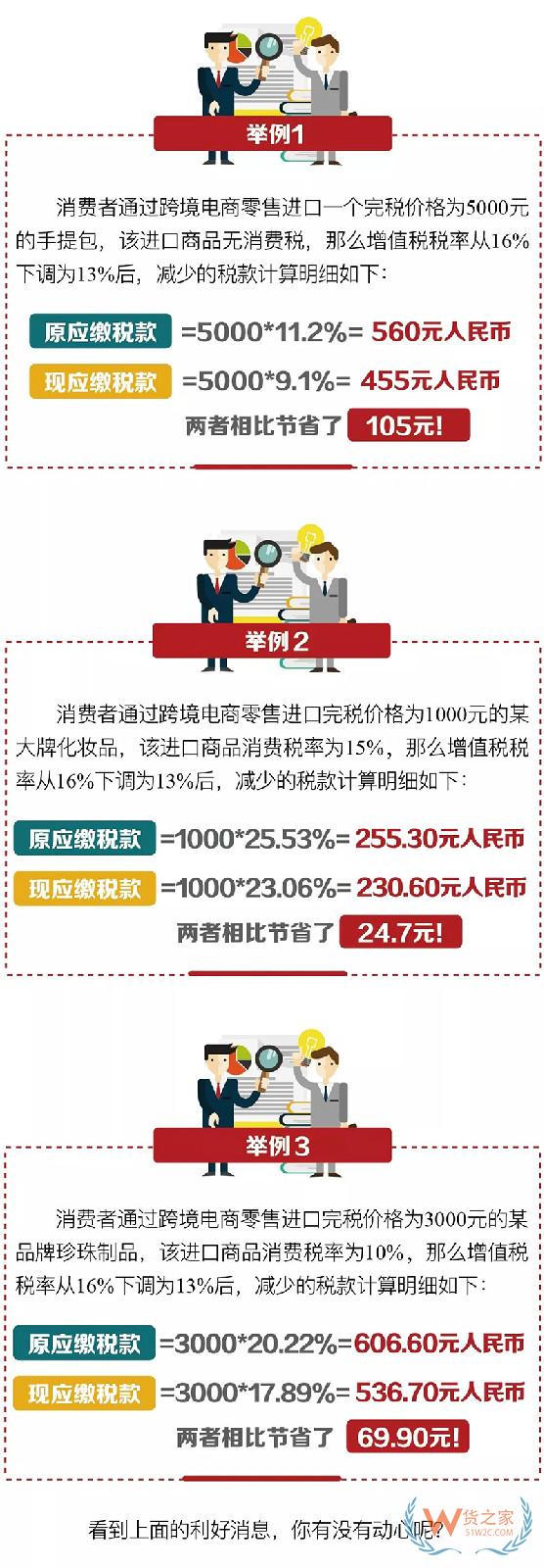 了解下，增值税税率下调利好跨境电商零售进口！——货之家