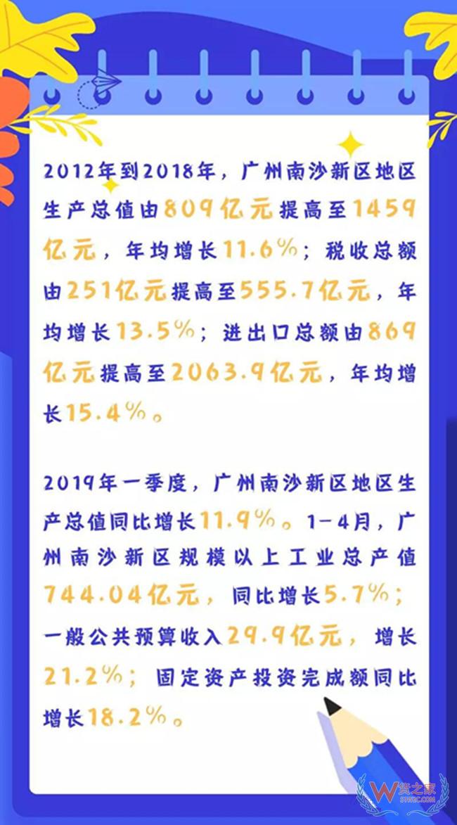 国家发展改革委：高标准建设广州南沙新区——货之家
