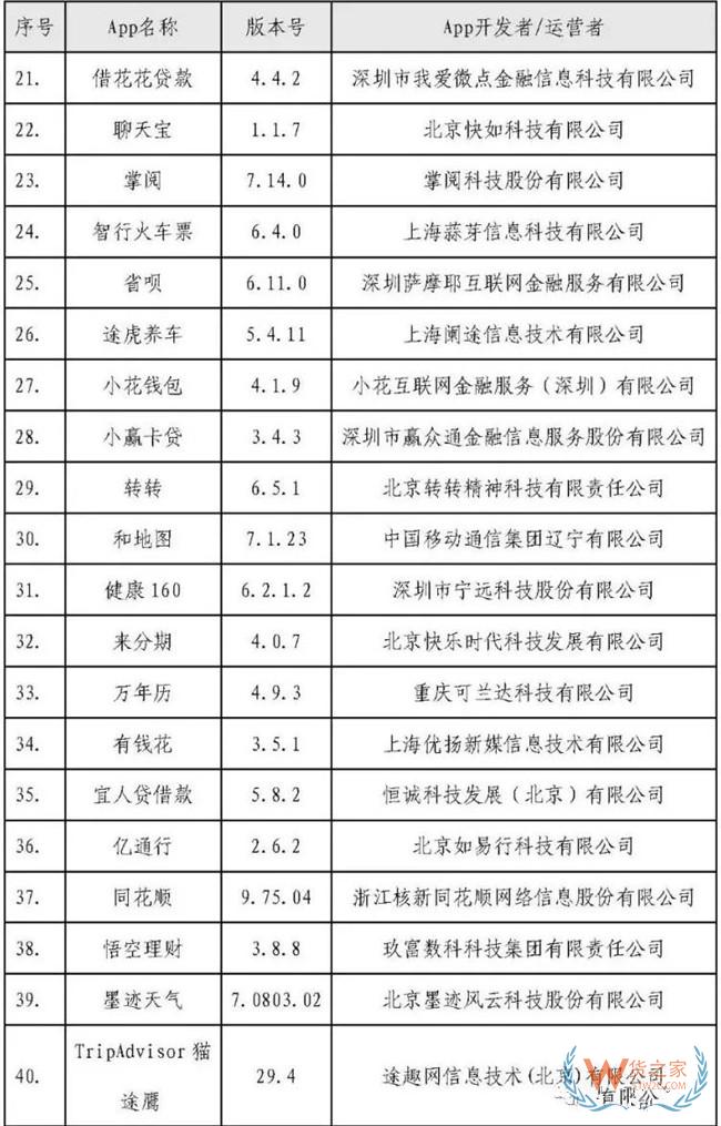 赵占领：APP平台收集用户信息需要遵守法律规定——货之家