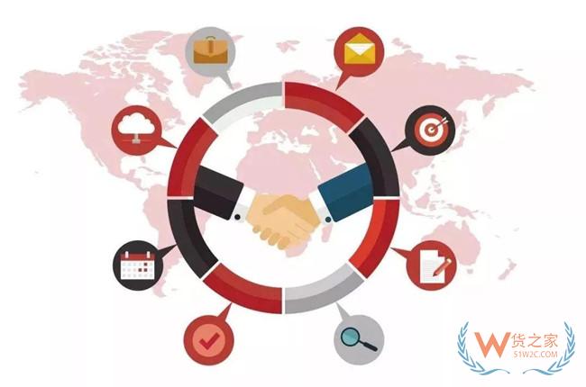 发展跨境电商，打造国际电子商务大市场——货之家
