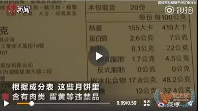 太难了!这种月饼竟属于进口违禁品?吃货们可不要在海淘了——货之家 太难了!这种月饼竟属于进口违禁品?吃货们可不要在海淘了——货之家