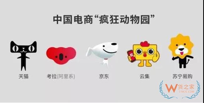 电商密集洗牌：考拉“出嫁”背后，行业走向多极化—货之家