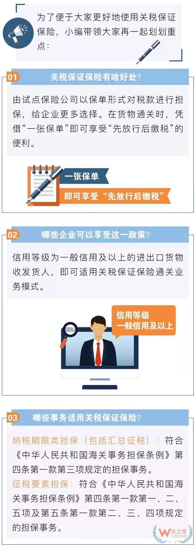上半年深圳海关关税保证保险额达27.4亿元—货之家 上半年深圳海关关税保证保险额达27.4亿元—货之家