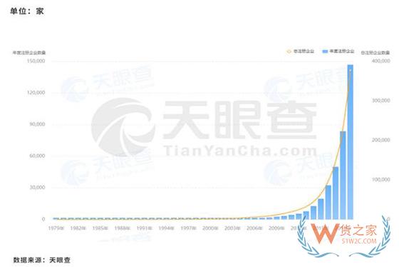 双十一猫粮超奶粉成进口商品第一 宠物用品或成消费新贵-货之家