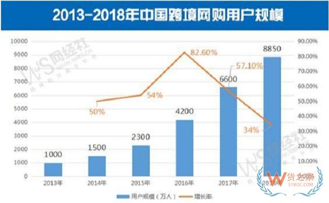 货之家—.jpg